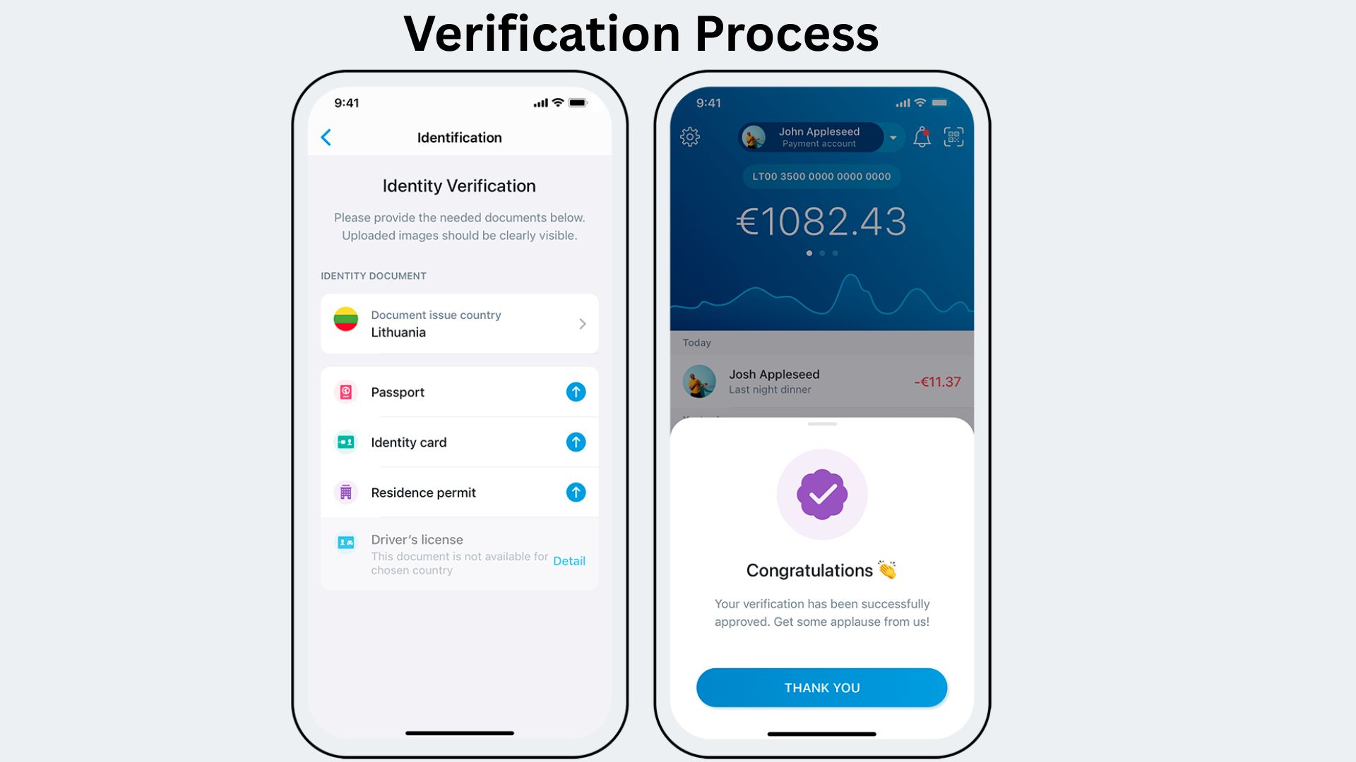 Buy Verified Paysera Accounts