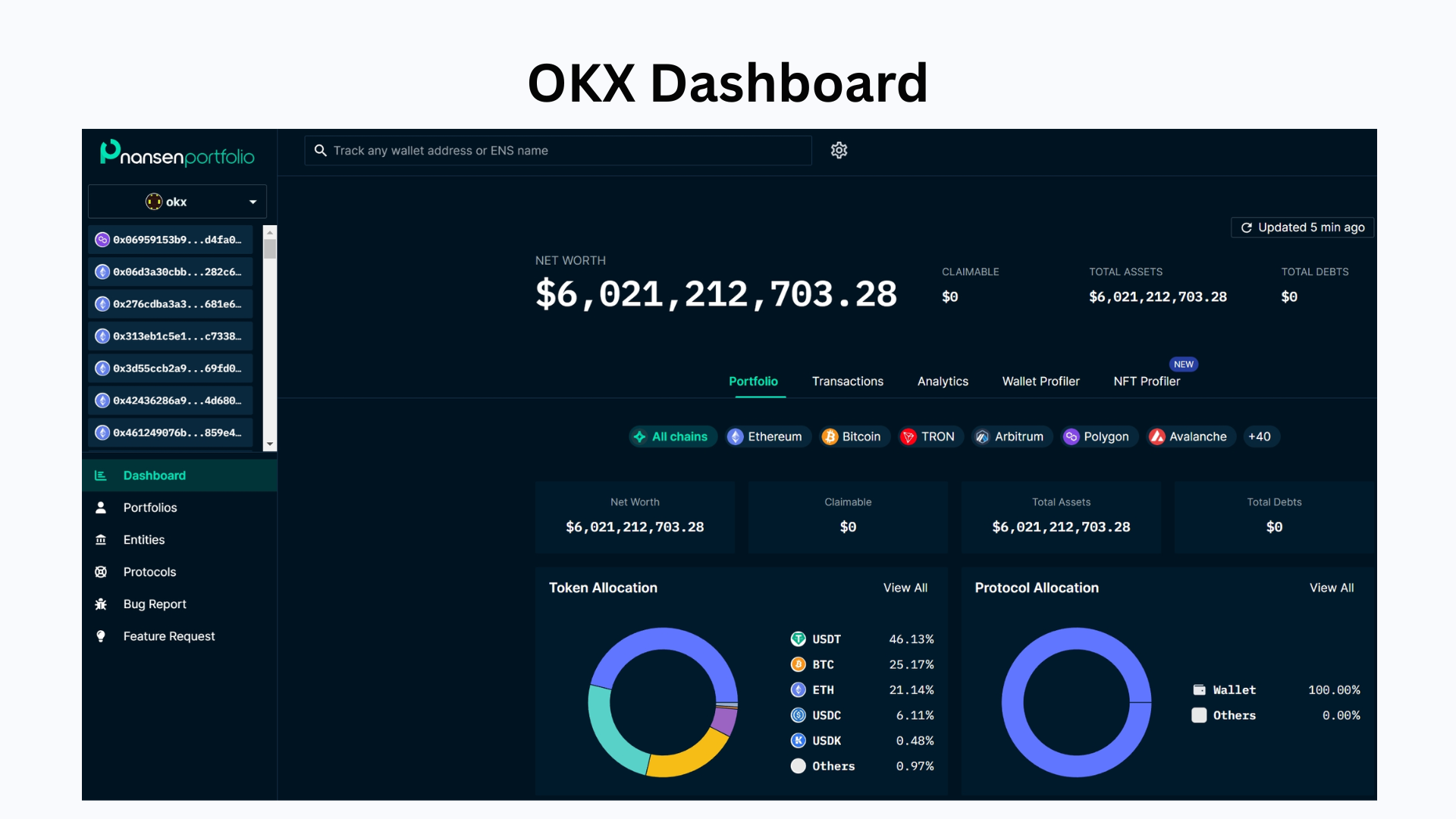 Buy Verified OKX Accounts